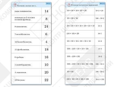 Комплект карточек "Обучающий калейдоскоп. Умножение на 2, 5 и 10"