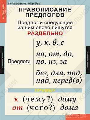 Таблицы демонстрационные "Русский язык 1 класс"