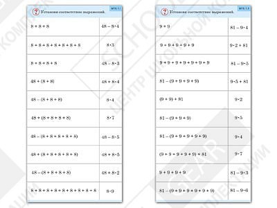 Комплект карточек "Обучающий калейдоскоп. Умножение на 7, 8 и 9"