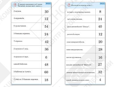 Комплект карточек "Обучающий калейдоскоп. Умножение на 3, 4 и 6"