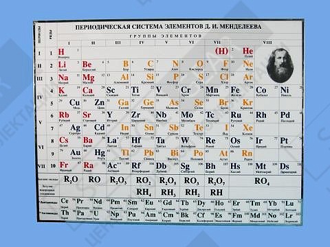 Электронный стенд "Периодическая система химических элементов Д.И. Менделеева"