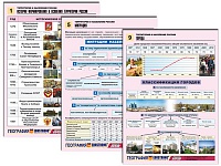 Комплект таблиц по географии раздаточный "Территория и население России"
