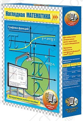 CD-ROM. Наглядная математика. Графики функций.