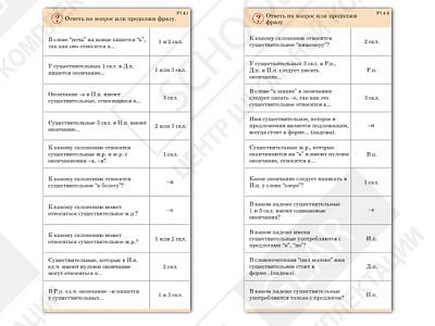 Комплект карточек "Обучающий калейдоскоп. Имя существительное"